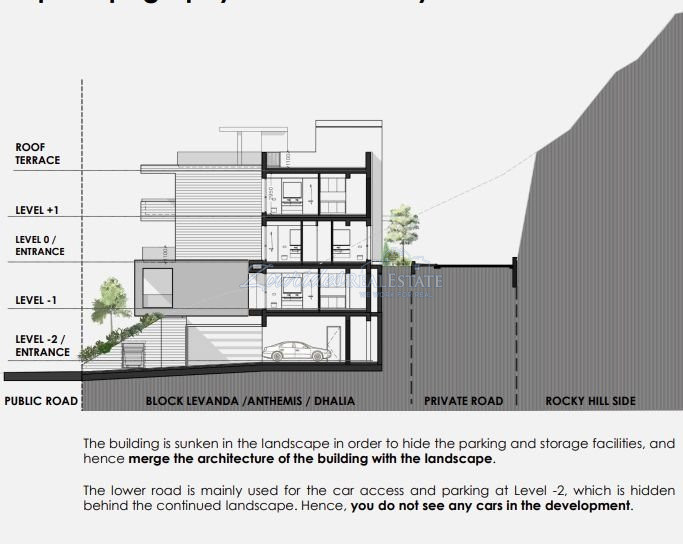Two Bedrooms Flat For Sale in Limassol Area